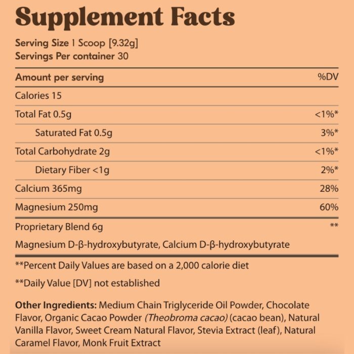 Keto Activate - Image 2