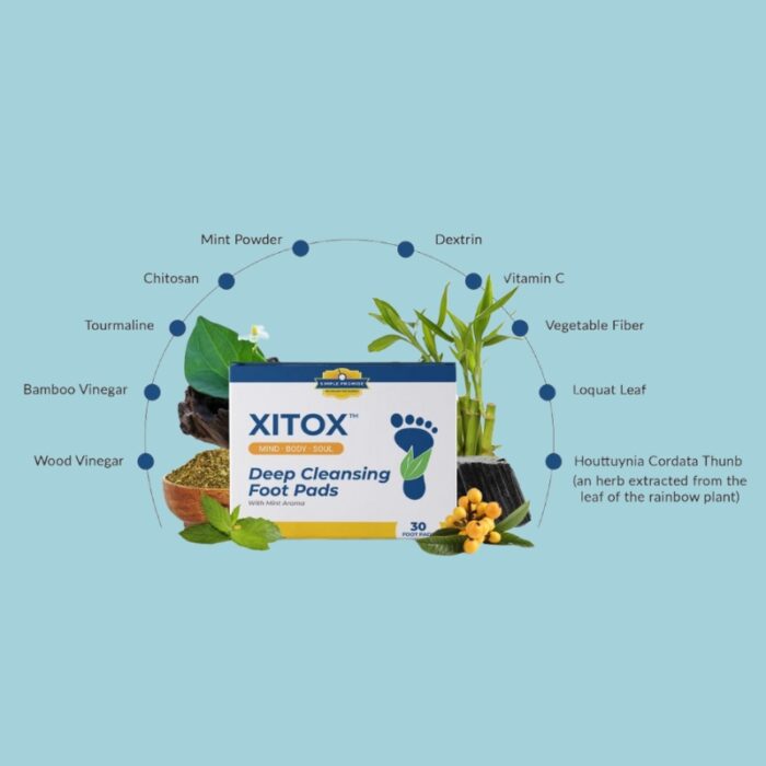 Xitox Foot Pads - Image 2